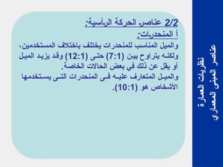 2/2
:‫الرأسية‬ ‫الحركة‬ ‫عناصر‬
:‫المنحدرات‬ ‫أ‬
،‫المستخدمين‬ ‫باختالف‬ ‫يختلف‬ ‫للمنحدرات‬ ‫المناسب‬ ‫والميل‬
( ‫ن‬ ‫بي‬ ‫يتراوح‬ ‫ه‬ ‫ولكن‬
7:1
( ‫ى‬ ‫حت‬ )
12:1
‫ل‬ ‫المي‬ ‫د‬ ‫يزي‬ ‫د‬ ‫وق‬ )
.‫الخاصة‬ ‫الحاالت‬ ‫بعض‬ ‫في‬ ‫ذلك‬ ‫عن‬ ‫يقل‬ ‫أو‬
‫تخدمها‬ ‫يس‬ ‫ى‬ ‫الت‬ ‫المنحدرات‬ ‫ى‬ ‫ف‬ ‫ه‬ ‫علي‬ ‫المتعارف‬ ‫ل‬ ‫والمي‬
( ‫هو‬ ‫األشخاص‬
10:1
.)
‫العمارة‬
‫نظريات‬
‫المعماري‬
‫المبنى‬
‫عناصر‬
 