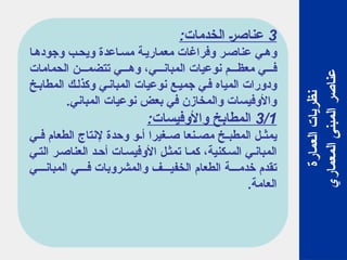 3
:‫الخدمات‬ ‫عناصر‬
‫ا‬‫وجوده‬ ‫ب‬‫ويح‬ ‫اعدة‬‫مس‬ ‫ة‬‫معماري‬ ‫وفراغات‬ ‫ر‬‫عناص‬ ‫ي‬‫وه‬
‫الحمامات‬ ‫ن‬ ‫تتضم‬ ‫ي‬ ‫وه‬ ،‫ي‬ ‫المبان‬ ‫نوعيات‬ ‫م‬ ‫معظ‬ ‫ي‬ ‫ف‬
‫الميا‬ ‫ودورات‬
‫ه‬
‫خ‬‫المطاب‬ ‫ك‬‫وكذل‬ ‫ي‬‫المبان‬ ‫نوعيات‬ ‫ع‬‫جمي‬ ‫ي‬‫ف‬
.‫المباني‬ ‫نوعيات‬ ‫بعض‬ ‫في‬ ‫والمخازن‬ ‫واألوفيسات‬
3/1
:‫واألوفيسات‬ ‫المطابخ‬
‫ي‬ ‫ف‬ ‫الطعام‬ ‫إلنتاج‬ ‫وحدة‬ ‫و‬ ‫أ‬ ‫غيرا‬ ‫ص‬ ‫نعا‬ ‫مص‬ ‫خ‬ ‫المطب‬ ‫ل‬ ‫يمث‬
‫ي‬‫الت‬ ‫ر‬‫العناص‬ ‫د‬‫أح‬ ‫ات‬‫األوفيس‬ ‫ل‬‫تمث‬ ‫ا‬‫كم‬ ،‫كنية‬‫الس‬ ‫ي‬‫المبان‬
‫ي‬ ‫المبان‬ ‫ي‬ ‫ف‬ ‫والمشروبات‬ ‫ف‬ ‫الخفي‬ ‫الطعام‬ ‫ة‬ ‫خدم‬ ‫تقدم‬
.‫العامة‬
‫العمارة‬
‫نظريات‬
‫المعماري‬
‫المبنى‬
‫عناصر‬
 