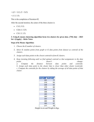 = ((2 + 1)/2, (5 + 2)/2)
= (1.5, 3.5)
This is the completion of Iteration-02.
After the second iteration, the center of the three clusters is:
 C1(3, 9.5)
 C2(6.5, 5.25)
 C3(1.5, 3.5)
3. Using K means clustering algorithm form two clusters for given data. [7M] July – 2023
Set -1[Apply] – Refer Notes
Steps of K-Means Algorithm:
1. Choose the K number of clusters.
2. Select K random points from graph or K data points from dataset as centroid of the
clusters.
3. Assign each data points to the closest centroid to form K clusters.
4. Keep iterating following until we find optimal centroid so that assignments to the data
points doesn’t change:
a. Compute the distance between data points and centroids.
b. Assign each data point to the cluster that is closer than other cluster (centroid).
c. Compute the centroids for the clusters by taking the average of all data points of that
cluster.
Height in cm and Weight in Kgs
 