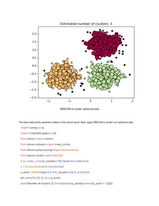 DBSCAN to cluster spherical data
The black data points represent outliers in the above result. Next, apply DBSCAN to cluster non-spherical data.
import numpy as np
import matplotlib.pyplot as plt
from sklearn import metrics
from sklearn.datasets import make_circles
from sklearn.preprocessing import StandardScaler
from sklearn.cluster import DBSCAN
X, y = make_circles(n_samples=750, factor=0.3, noise=0.1)
X = StandardScaler().fit_transform(X)
y_pred = DBSCAN(eps=0.3, min_samples=10).fit_predict(X)
plt.scatter(X[:,0], X[:,1], c=y_pred)
print('Number of clusters: {}'.format(len(set(y_pred[np.where(y_pred != -1)]))))
 