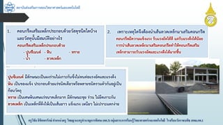 สถาบันส่งเสริมการสอนวิทยาศาสตร์และเทคโนโลยี
ครูวิชัยลิขิตพรรักษ์ ตำแหน่งครู วิทยฐำนะครูชำนำญกำรพิเศษ(คศ.3)กลุ่มสำระกำรเรียนรู้วิทยำศำสตร์และเทคโนโลยี โรงเรียนวัดรำชบพิธ สพม.กท.1
 
