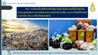 สถาบันส่งเสริมการสอนวิทยาศาสตร์และเทคโนโลยี
ครูวิชัยลิขิตพรรักษ์ ตำแหน่งครู วิทยฐำนะครูชำนำญกำรพิเศษ(คศ.3)กลุ่มสำระกำรเรียนรู้วิทยำศำสตร์และเทคโนโลยี โรงเรียนวัดรำชบพิธ สพม.กท.1
"ขยะ" จำกสิ่งของชิ้นเล็กที่กลำยเป็นปัญหำใหญ่ระดับประเทศเข้ำขั้นวิกฤต โดย
กรมควบคุมมลพิษ กระทรวงทรัพยำกรธรรมชำติและสิ่งแวดล้อมรำยงำนว่ำไทยมีปริมำณถึง
27.8 ล้ำนตัน หรือ 1.15 กิโลกรัมต่อคนต่อวัน
 