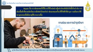 สถาบันส่งเสริมการสอนวิทยาศาสตร์และเทคโนโลยี
ครูวิชัยลิขิตพรรักษ์ ตำแหน่งครู วิทยฐำนะครูชำนำญกำรพิเศษ(คศ.3)กลุ่มสำระกำรเรียนรู้วิทยำศำสตร์และเทคโนโลยี โรงเรียนวัดรำชบพิธ สพม.กท.1
Repair คือ กำรซ่อมแซมให้ใช้งำนได้ใหม่อย่ำงคุ้มค่ำก่อนตัดสินใจซื้อใหม่ เช่น กำร
เย็บเสื้อผ้ำที่ขำดเล็กน้อย ทำสีเฟอร์นิเจอร์เก่ำ ซ่อมแซมเครื่องใช้ไฟฟ้ำที่ชำรุด รวมถึงควรใช้
ทะนุถนอมเพื่อยืดอำยุใช้งำนนำนขึ้น
 