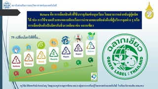 สถาบันส่งเสริมการสอนวิทยาศาสตร์และเทคโนโลยี
ครูวิชัยลิขิตพรรักษ์ ตำแหน่งครู วิทยฐำนะครูชำนำญกำรพิเศษ(คศ.3)กลุ่มสำระกำรเรียนรู้วิทยำศำสตร์และเทคโนโลยี โรงเรียนวัดรำชบพิธ สพม.กท.1
Return คือ กำรเลือกสินค้ำที่ใช้บรรจุภัณฑ์หมุนเวียน โดยสำมำรถส่งกลับสู่ผู้ผลิต
ได้ เช่น กำรใช้ขวดแก้วแทนพลำสติกหรือกำรนำขวดพลำสติกส่งคืนที่ตู้บริกำรจุดต่ำงๆ หรือ
กำรเลือกสินค้ำเป็นมิตรกับสิ่งแวดล้อม เช่น ฉลำกเขียว
 