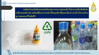 สถาบันส่งเสริมการสอนวิทยาศาสตร์และเทคโนโลยี
ครูวิชัยลิขิตพรรักษ์ ตำแหน่งครู วิทยฐำนะครูชำนำญกำรพิเศษ(คศ.3)กลุ่มสำระกำรเรียนรู้วิทยำศำสตร์และเทคโนโลยี โรงเรียนวัดรำชบพิธ สพม.กท.1
พอลิเมอร์แบบกิ่งมีมอนอเมอร์ต่อสำยยำวและบำงจุดแตกกิ่งไม่สำมำรถเรียงชิดติดกัน
เหมือนแบบเส้น เช่น พอลิเอทิลีนหนำแน่นต่ำ ใช้ทำถุงเย็น ฟิล์มหด-ยืด ฝำ-ขวดน้ำ ถ้ำควำมร้อน
สูง หลอมเหลวรีไซเคิลได้
 