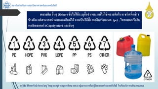 สถาบันส่งเสริมการสอนวิทยาศาสตร์และเทคโนโลยี
ครูวิชัยลิขิตพรรักษ์ ตำแหน่งครู วิทยฐำนะครูชำนำญกำรพิเศษ(คศ.3)กลุ่มสำระกำรเรียนรู้วิทยำศำสตร์และเทคโนโลยี โรงเรียนวัดรำชบพิธ สพม.กท.1
พลำสติก อื่นๆ (Other) ซึ่งไม่ได้ระบุชื่อจำเพำะ แต่ไม่ใช่พลำสติกใน 6 ชนิดที่กล่ำว
ข้ำงต้น แต่สำมำรถนำมำหลอมใหม่ได้ อำจเป็นได้ทั้ง พอลิคำร์บอเนต (pc) , ไทรแทนหรือโค
พอลิเอสเตอร์ (Copolyester) และอื่นๆ
 