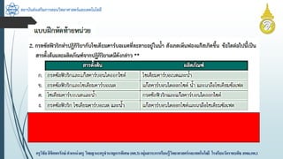 สถาบันส่งเสริมการสอนวิทยาศาสตร์และเทคโนโลยี
ครูวิชัยลิขิตพรรักษ์ ตำแหน่งครู วิทยฐำนะครูชำนำญกำรพิเศษ(คศ.3)กลุ่มสำระกำรเรียนรู้วิทยำศำสตร์และเทคโนโลยี โรงเรียนวัดรำชบพิธ สพม.กท.1
 