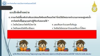 สถาบันส่งเสริมการสอนวิทยาศาสตร์และเทคโนโลยี
ครูวิชัยลิขิตพรรักษ์ ตำแหน่งครู วิทยฐำนะครูชำนำญกำรพิเศษ(คศ.3)กลุ่มสำระกำรเรียนรู้วิทยำศำสตร์และเทคโนโลยี โรงเรียนวัดรำชบพิธ สพม.กท.1
 