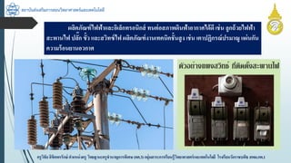 สถาบันส่งเสริมการสอนวิทยาศาสตร์และเทคโนโลยี
ครูวิชัยลิขิตพรรักษ์ ตำแหน่งครู วิทยฐำนะครูชำนำญกำรพิเศษ(คศ.3)กลุ่มสำระกำรเรียนรู้วิทยำศำสตร์และเทคโนโลยี โรงเรียนวัดรำชบพิธ สพม.กท.1
ผลิตภัณฑ์ไฟฟ้ำและอิเล็กทรอนิกส์ ทนต่อสภำพดินฟ้ำอำกำศได้ดีเช่น ลูกถ้วยไฟฟ้ำ
สะพำนไฟ ปลั๊ก ขั้ว และสวิทซ์ไฟ ผลิตภัณฑ์งำนเทคนิคชั้นสูง เช่น เตำปฏิกรณ์ปรมำณู แผ่นกัน
ควำมร้อนยำนอวกำศ
 