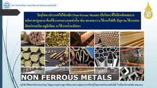 สถาบันส่งเสริมการสอนวิทยาศาสตร์และเทคโนโลยี
ครูวิชัยลิขิตพรรักษ์ ตำแหน่งครู วิทยฐำนะครูชำนำญกำรพิเศษ(คศ.3)กลุ่มสำระกำรเรียนรู้วิทยำศำสตร์และเทคโนโลยี โรงเรียนวัดรำชบพิธ สพม.กท.1
วัสดุโลหะประเภทไม่ใช่เหล็ก (Non-Ferous Metals) เป็นโลหะที่ไม่มีเหล็กเลยบำง
ชนิดรำคำสูงมำก ต้องใช้งำนเหมำะสมเท่ำนั้น เช่น ทองแดง Cu ใช้งำนไฟฟ้ำ ดีบุก Sn ใช้งำนทน
กัดกร่อนสนิม อลูมิเนียม Al ใช้งำนน้ำหนักเบำ
 