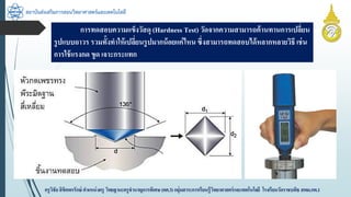 สถาบันส่งเสริมการสอนวิทยาศาสตร์และเทคโนโลยี
ครูวิชัยลิขิตพรรักษ์ ตำแหน่งครู วิทยฐำนะครูชำนำญกำรพิเศษ(คศ.3)กลุ่มสำระกำรเรียนรู้วิทยำศำสตร์และเทคโนโลยี โรงเรียนวัดรำชบพิธ สพม.กท.1
กำรทดสอบควำมแข็งวัสดุ (Hardness Test) วัดจำกควำมสำมำรถต้ำนทำนกำรเปลี่ยน
รูปแบบถำวร รวมทั้งทำให้เปลี่ยนรูปมำกน้อยแค่ไหนซึ่งสำมำรถทดสอบได้หลำกหลำยวิธี เช่น
กำรใช้แรงกด ขูด เจำะกระแทก
 