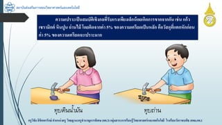 สถาบันส่งเสริมการสอนวิทยาศาสตร์และเทคโนโลยี
ครูวิชัยลิขิตพรรักษ์ ตำแหน่งครู วิทยฐำนะครูชำนำญกำรพิเศษ(คศ.3)กลุ่มสำระกำรเรียนรู้วิทยำศำสตร์และเทคโนโลยี โรงเรียนวัดรำชบพิธ สพม.กท.1
ควำมเปรำะเป็นสมบัติเชิงกลที่รับแรงเพียงเล็กน้อยเกิดกำรขำดจำกกัน เช่น แก้ว
เซรำมิกต์ หินปูน ถ่ำนไม้ โดยคิดจำกค่ำ 5% ของควำมเครียดเป็นหลัก คือวัสดุที่แตกหักก่อน
ค่ำ 5% ของควำมเครียดจะเปรำะมำก
 