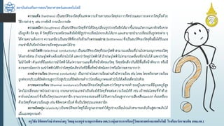 สถาบันส่งเสริมการสอนวิทยาศาสตร์และเทคโนโลยี
ครูวิชัยลิขิตพรรักษ์ ตำแหน่งครู วิทยฐำนะครูชำนำญกำรพิเศษ(คศ.3)กลุ่มสำระกำรเรียนรู้วิทยำศำสตร์และเทคโนโลยี โรงเรียนวัดรำชบพิธ สพม.กท.1
 