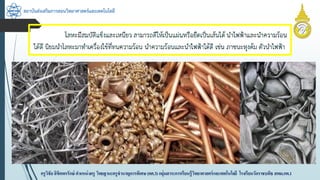 สถาบันส่งเสริมการสอนวิทยาศาสตร์และเทคโนโลยี
ครูวิชัยลิขิตพรรักษ์ ตำแหน่งครู วิทยฐำนะครูชำนำญกำรพิเศษ(คศ.3)กลุ่มสำระกำรเรียนรู้วิทยำศำสตร์และเทคโนโลยี โรงเรียนวัดรำชบพิธ สพม.กท.1
 