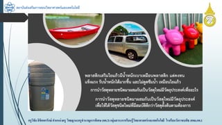 สถาบันส่งเสริมการสอนวิทยาศาสตร์และเทคโนโลยี
ครูวิชัยลิขิตพรรักษ์ ตำแหน่งครู วิทยฐำนะครูชำนำญกำรพิเศษ(คศ.3)กลุ่มสำระกำรเรียนรู้วิทยำศำสตร์และเทคโนโลยี โรงเรียนวัดรำชบพิธ สพม.กท.1
 
