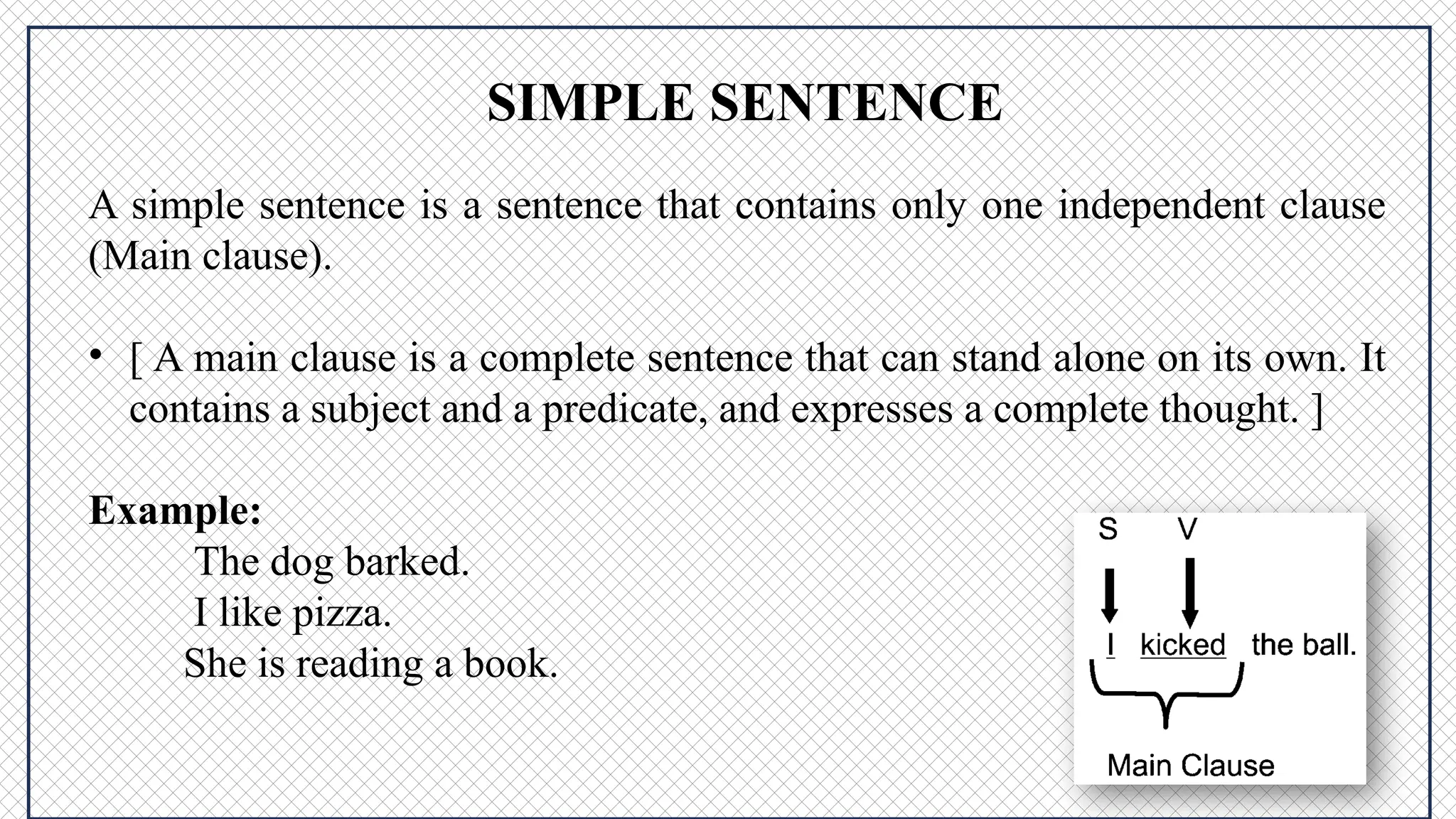 Sentence with it's types & formulas : Grammar | PPT