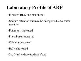 Arf Lab 4. Renal failure for nursing student imporatance.pdf