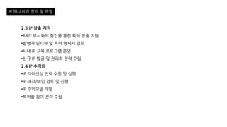 2.3 IP 창출 지원
•R&D 부서와의 협업을 통한 특허 창출 지원
•발명자 인터뷰 및 특허 명세서 검토
•사내 IP 교육 프로그램 운영
•신규 IP 발굴 및 권리화 전략 수립
2.4 IP 수익화
•IP 라이선싱 전략 수립 및 실행
•IP 매각/매입 검토 및 진행
•IP 수익모델 개발
•특허풀 참여 전략 수립
IP 매니저의 정의 및 역할
 
