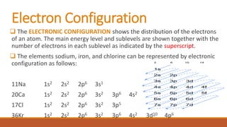 4.2 Distribution of Electrons, protons, neutrons and electrons | PPT