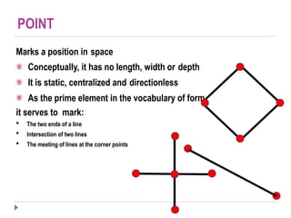 Point Element Example 4.Elements of Architecture .pptx