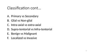 4.Management of Centeral nerous system Tumors (1).pptx