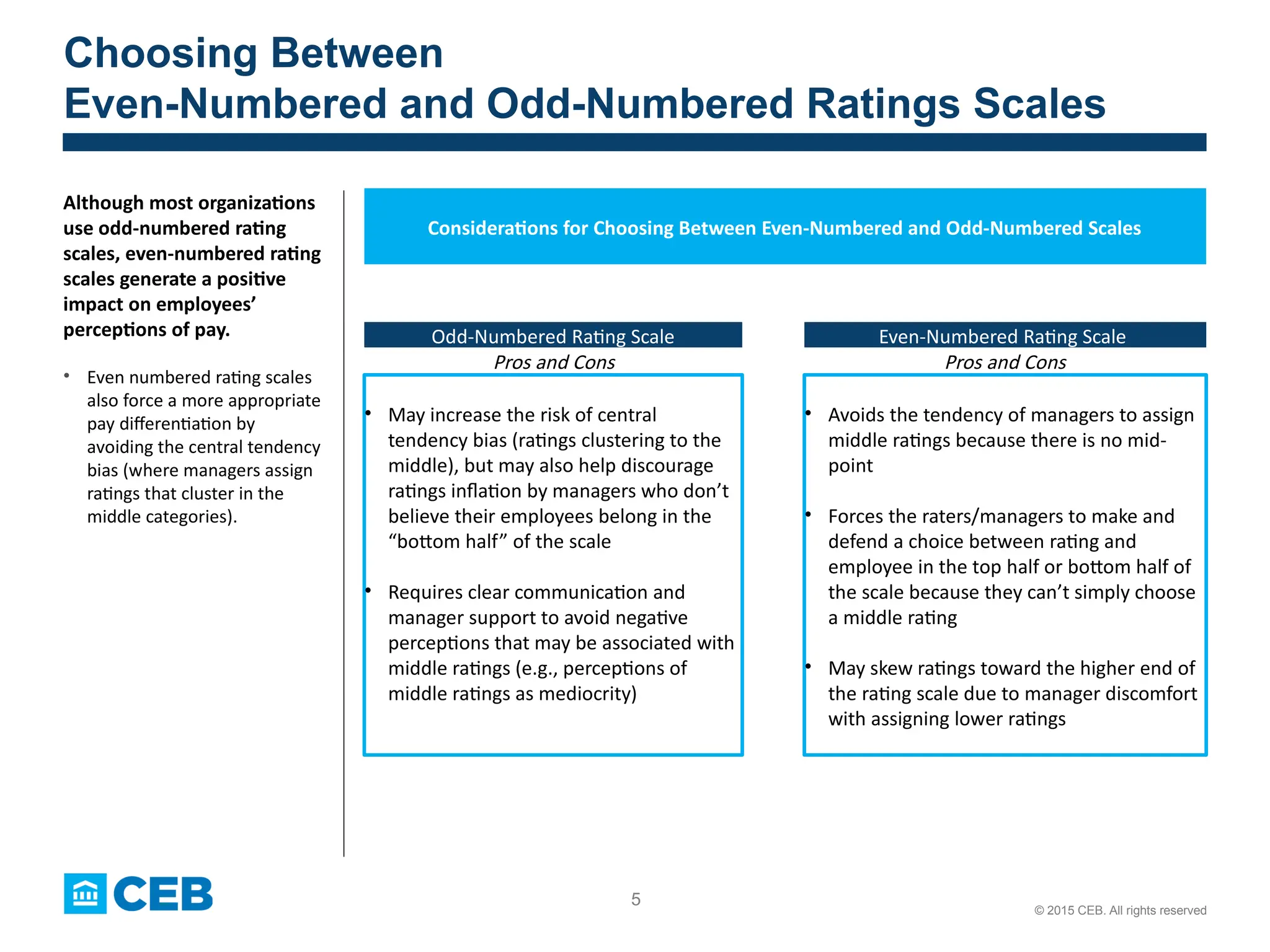 4.1 Guide to Selecting An Effective Ratings Scale.pptx