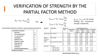 Structural Analysis & Design - Timber design | PDF