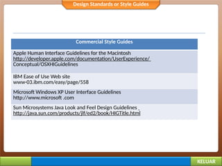 User Interface Standards interaksi manusia dan komputer fungsi bisnis | PPTX