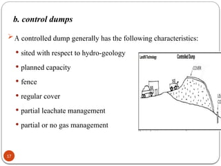 Waste Disposal ( Solid waste, Liquid waste and Hazardous waste) | PPTX