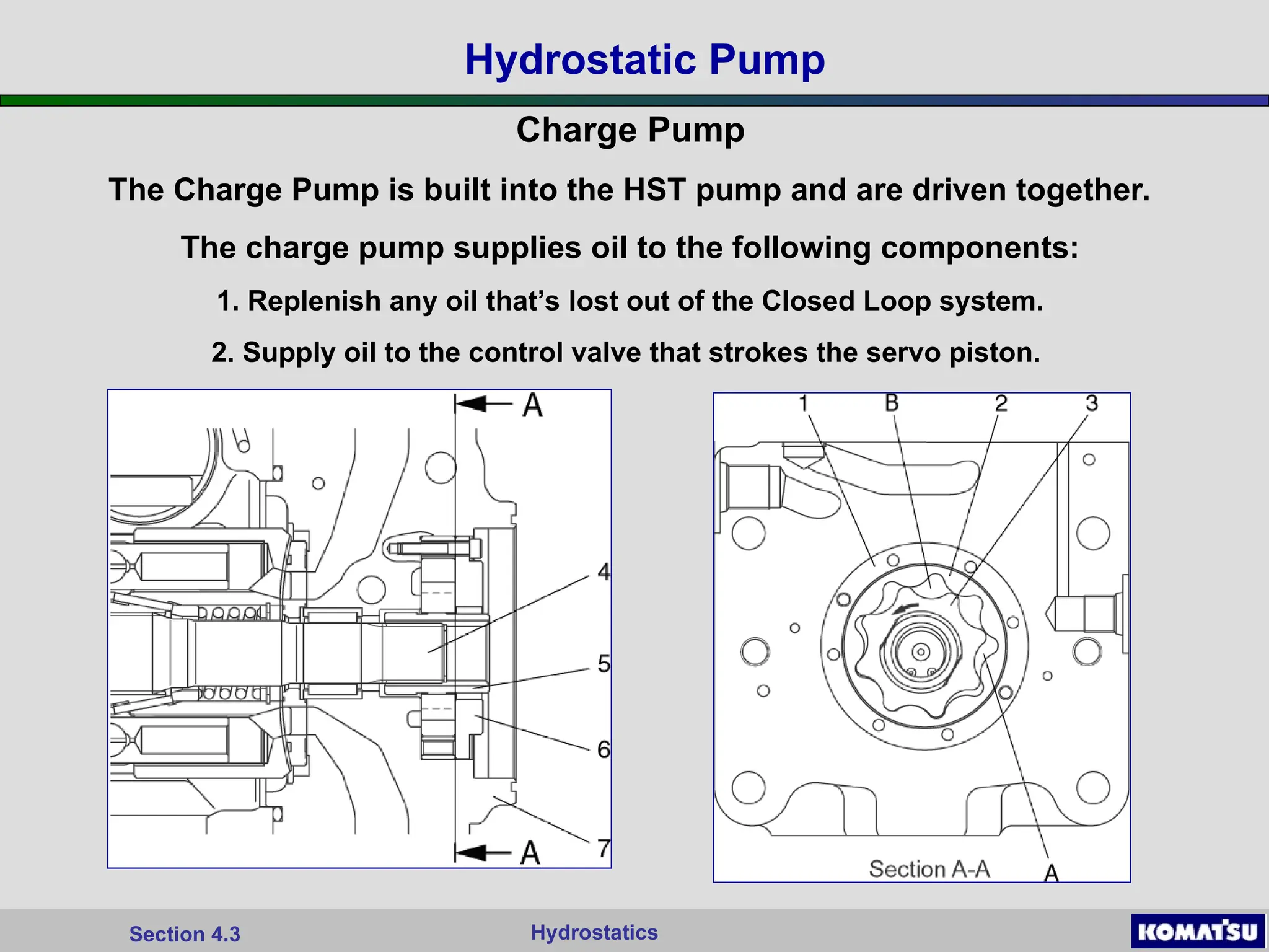 4.3 Hydrostatic Pump excavator small..ppt