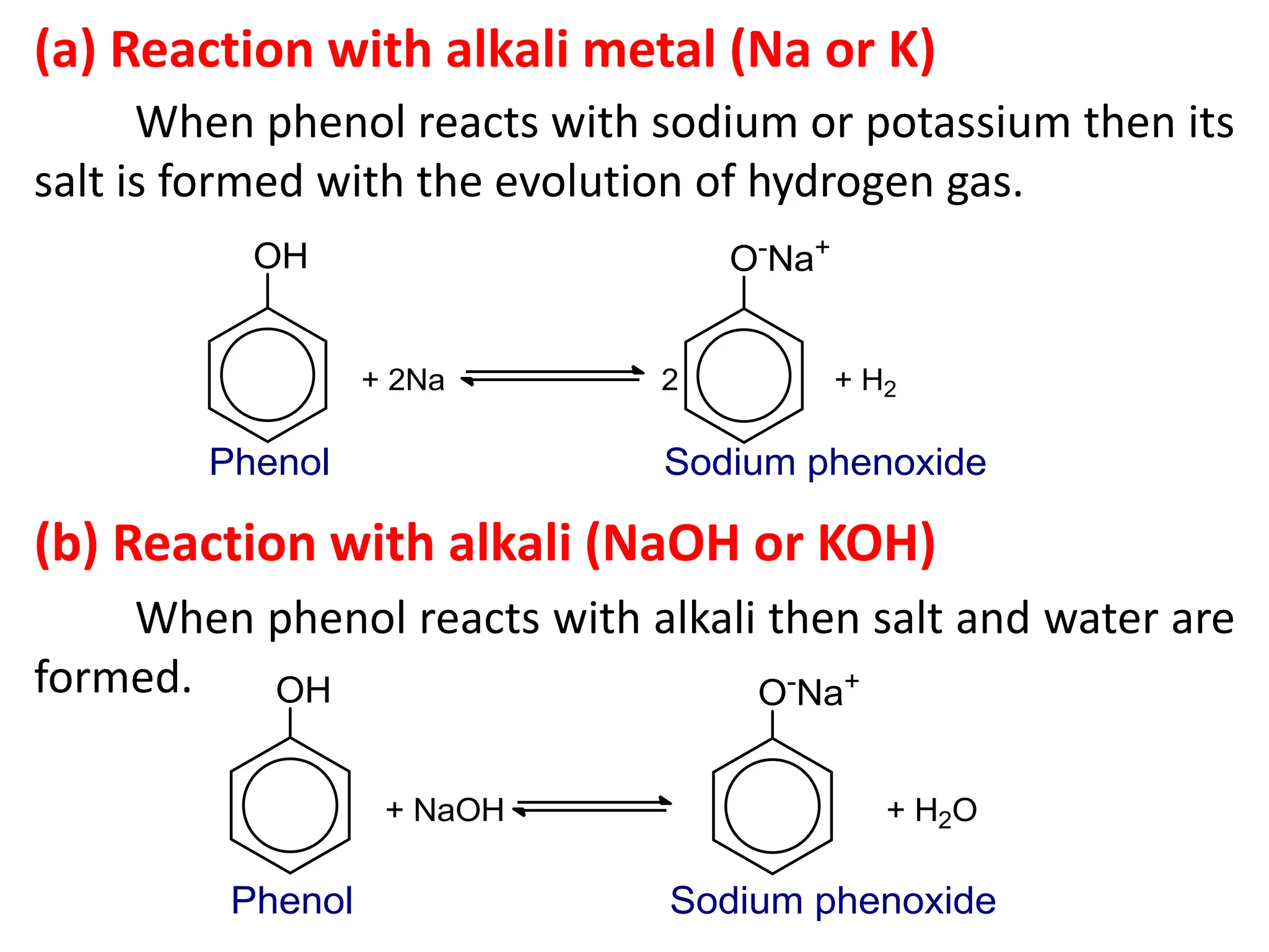 (a) Reaction with alkali metal (Na or K)
When phenol reacts with sodium or potassium then its
salt is formed with the evolution of hydrogen gas.
(b) Reaction with alkali (NaOH or KOH)
When phenol reacts with alkali then salt and water are
formed.
 