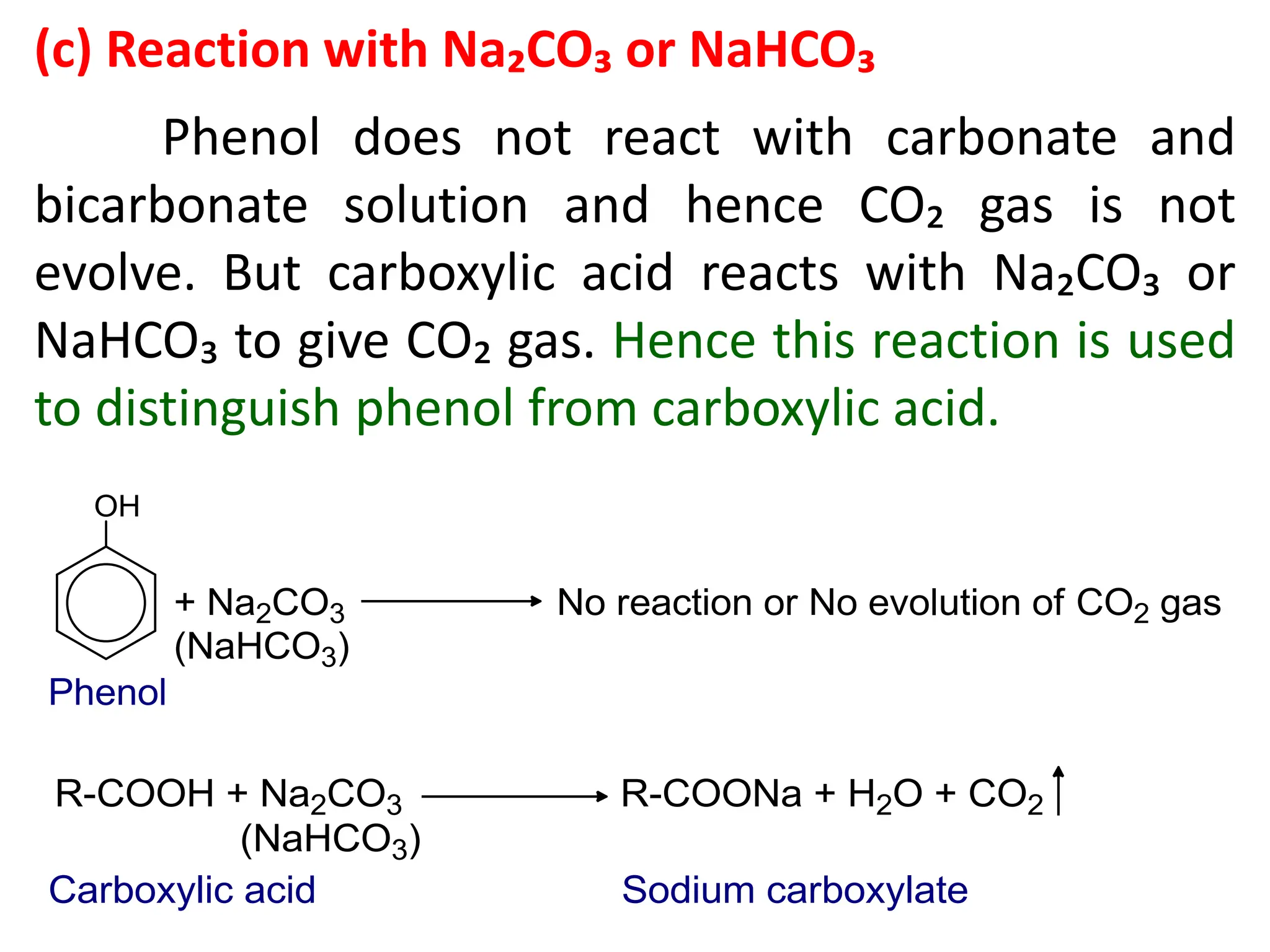 (c) Reaction with Na₂CO₃ or NaHCO₃
Phenol does not react with carbonate and
bicarbonate solution and hence CO₂ gas is not
evolve. But carboxylic acid reacts with Na₂CO₃ or
NaHCO₃ to give CO₂ gas. Hence this reaction is used
to distinguish phenol from carboxylic acid.
 