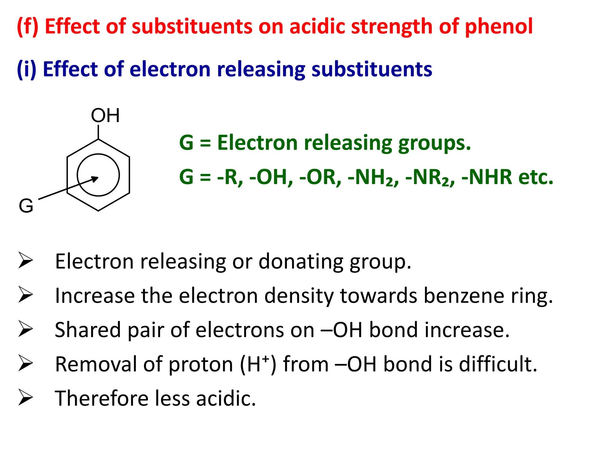(f) Effect of substituents on acidic strength of phenol
(i) Effect of electron releasing substituents
G = Electron releasing groups.
G = -R, -OH, -OR, -NH₂, -NR₂, -NHR etc.
 Electron releasing or donating group.
 Increase the electron density towards benzene ring.
 Shared pair of electrons on –OH bond increase.
 Removal of proton (H⁺) from –OH bond is difficult.
 Therefore less acidic.
 