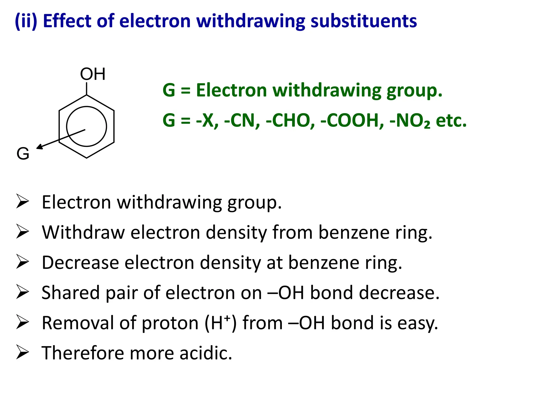 (ii) Effect of electron withdrawing substituents
G = Electron withdrawing group.
G = -X, -CN, -CHO, -COOH, -NO₂ etc.
 Electron withdrawing group.
 Withdraw electron density from benzene ring.
 Decrease electron density at benzene ring.
 Shared pair of electron on –OH bond decrease.
 Removal of proton (H⁺) from –OH bond is easy.
 Therefore more acidic.
 