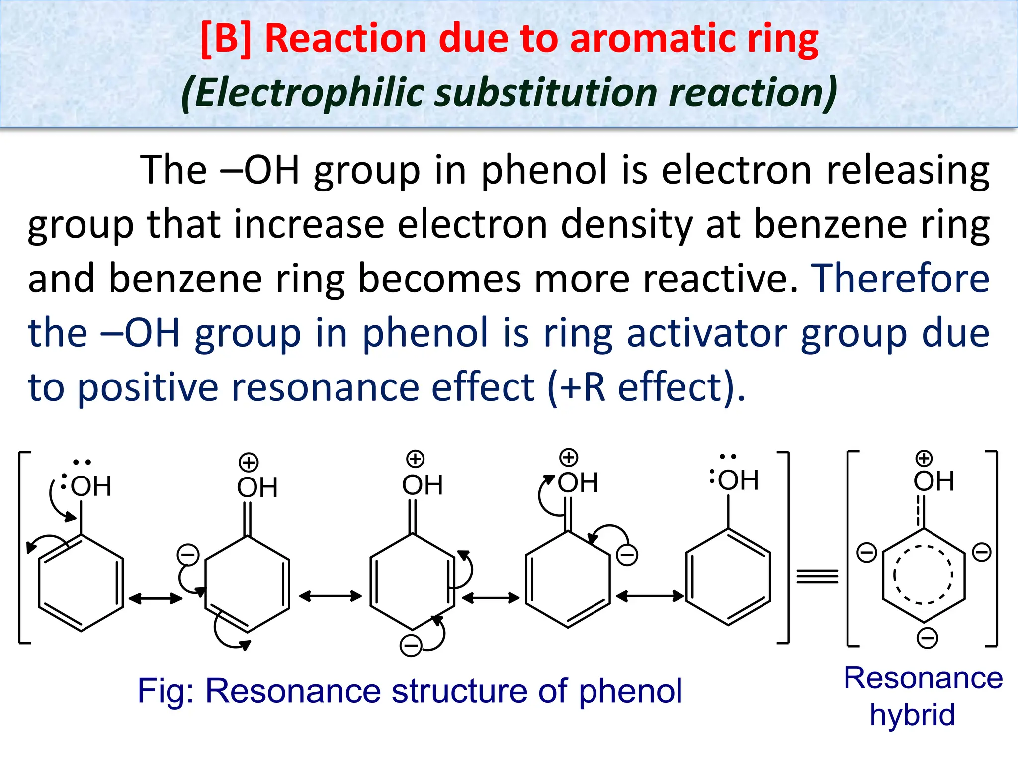 [B] Reaction due to aromatic ring
(Electrophilic substitution reaction)
The –OH group in phenol is electron releasing
group that increase electron density at benzene ring
and benzene ring becomes more reactive. Therefore
the –OH group in phenol is ring activator group due
to positive resonance effect (+R effect).
 