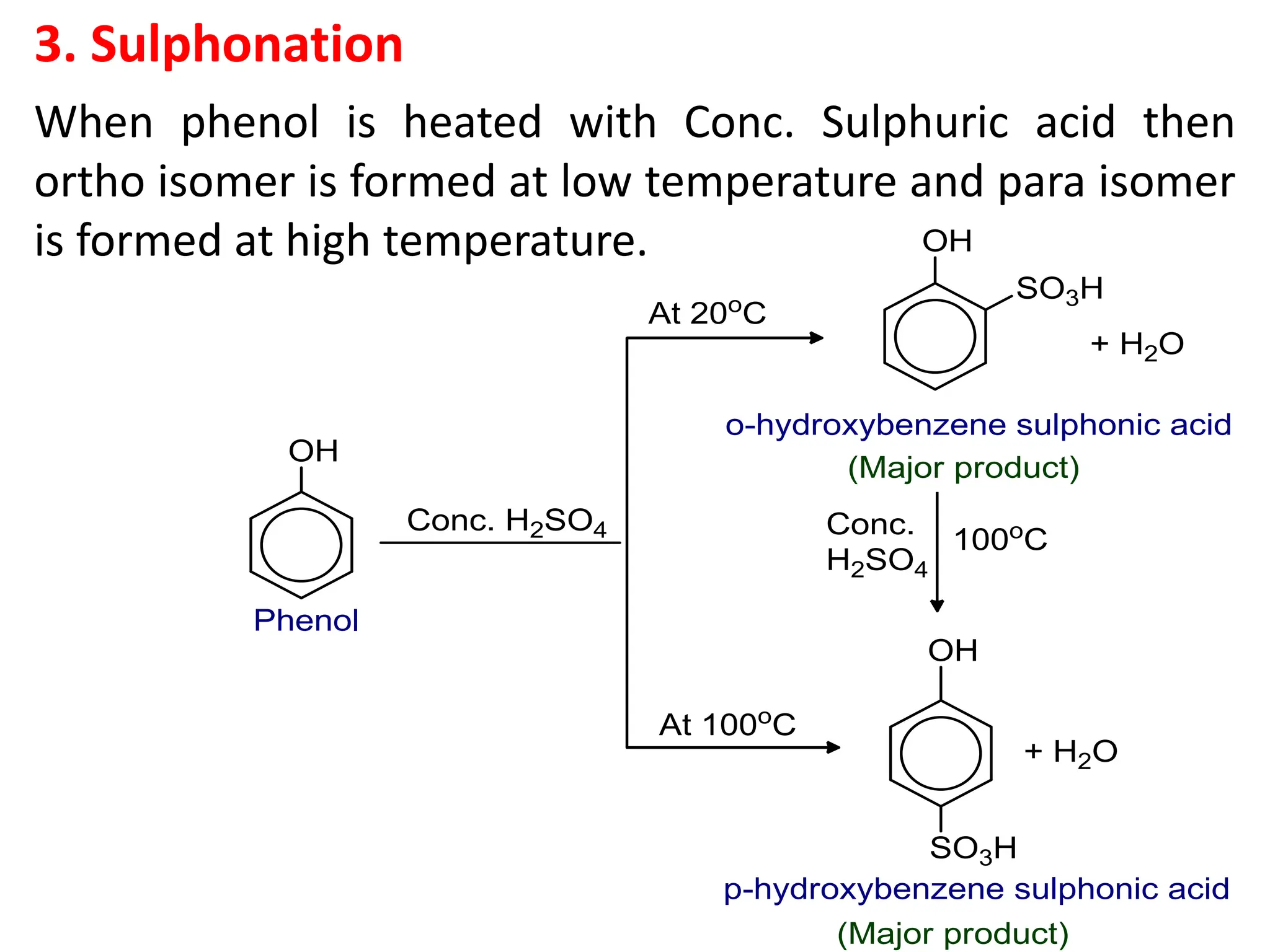3. Sulphonation
When phenol is heated with Conc. Sulphuric acid then
ortho isomer is formed at low temperature and para isomer
is formed at high temperature.
 