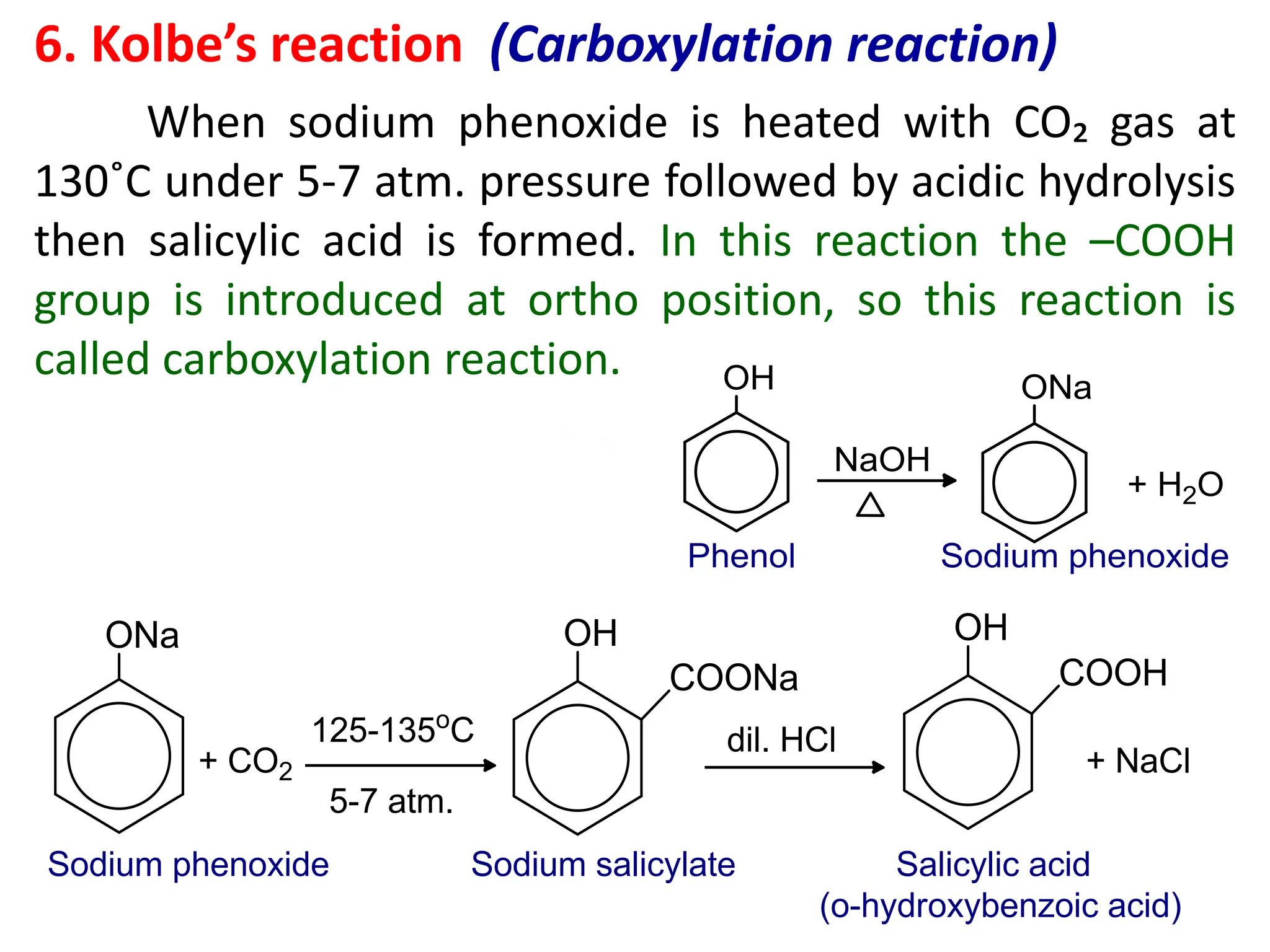 6. Kolbe’s reaction (Carboxylation reaction)
When sodium phenoxide is heated with CO₂ gas at
130˚C under 5-7 atm. pressure followed by acidic hydrolysis
then salicylic acid is formed. In this reaction the –COOH
group is introduced at ortho position, so this reaction is
called carboxylation reaction.
 