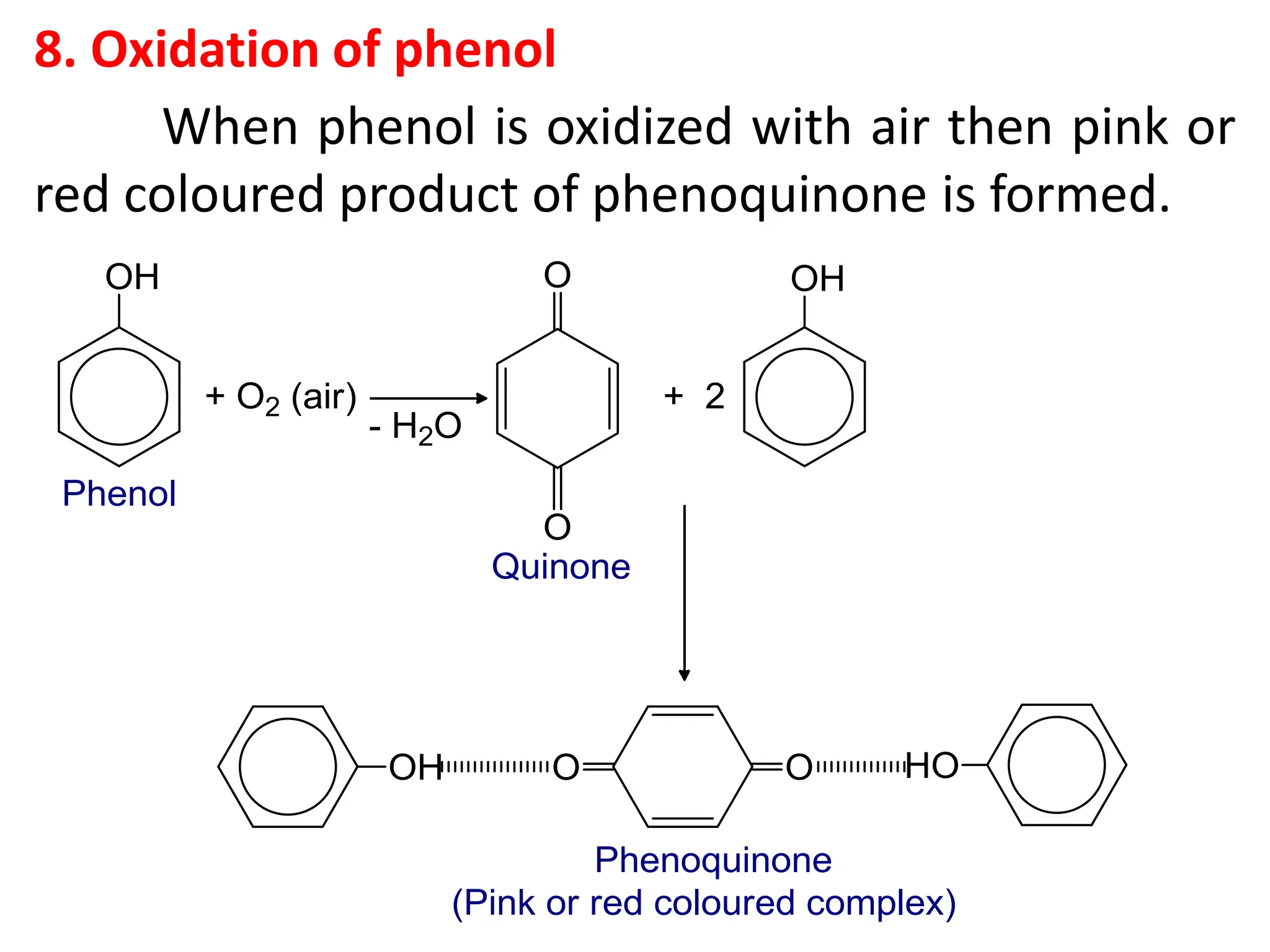 8. Oxidation of phenol
When phenol is oxidized with air then pink or
red coloured product of phenoquinone is formed.
 