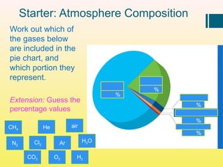 4.-Origin-and-Evolution-of-Atmosphere.pptx