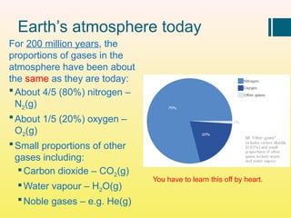 4.-Origin-and-Evolution-of-Atmosphere.pptx