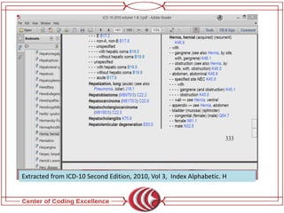 Cara Koding Subarray LEAD TERM & TATA CARA KODING ICD-10 DALAM INACBG | PDF