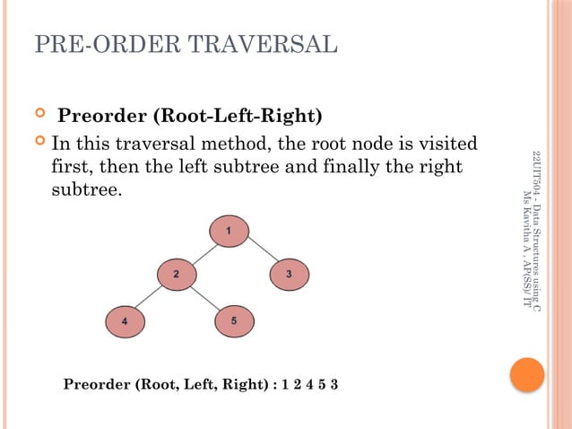 Trees — Tree Terminology – Binary Trees – Binary Search Trees – Tree ...