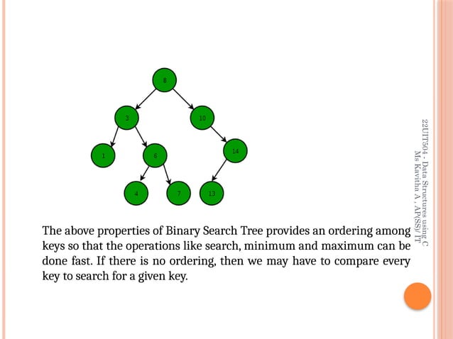 Trees — Tree Terminology – Binary Trees – Binary Search Trees – Tree ...