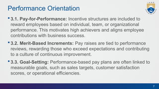 Aligning HR with Business StrategStrategic HRMy | PPTX