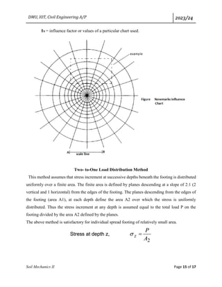 DMU, IOT, Civil Engineering A/P 2023/24
Soil Mechanics II Page 15 of 17
IN = influence factor or values of a particular chart used.
Two- to-One Load Distribution Method
This method assumes that stress increment at successive depths beneath the footing is distributed
uniformly over a finite area. The finite area is defined by planes descending at a slope of 2:1 (2
vertical and 1 horizontal) from the edges of the footing. The planes descending from the edges of
the footing (area A1), at each depth define the area A2 over which the stress is uniformly
distributed. Thus the stress increment at any depth is assumed equal to the total load P on the
footing divided by the area A2 defined by the planes.
The above method is satisfactory for individual spread footing of relatively small area.
 