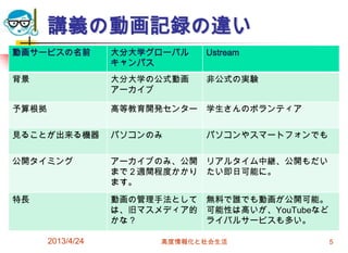講義の動画記録の違い
動画サービスの名前          大分大学グローバル   Ustream
                   キャンパス
背景                 大分大学の公式動画   非公式の実験
                   アーカイブ

予算根拠               高等教育開発センター 学生さんのボランティア


見ることが出来る機器         パソコンのみ      パソコンやスマートフォンでも


公開タイミング            アーカイブのみ、公開 リアルタイム中継、公開もだい
                   まで２週間程度かかり たい即日可能に。
                   ます。

特長                 動画の管理手法として 無料で誰でも動画が公開可能。
                   は、旧マスメディア的 可能性は高いが、YouTubeなど
                   かな？        ライバルサービスも多い。

       2013/4/24         高度情報化と社会生活               5
 