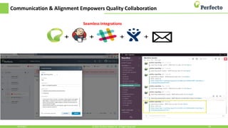 Communication & Alignment Empowers Quality Collaboration
4/24/2017 18© 2015, Perfecto Mobile Ltd. All Rights Reserved.
Seamless Integrations
 