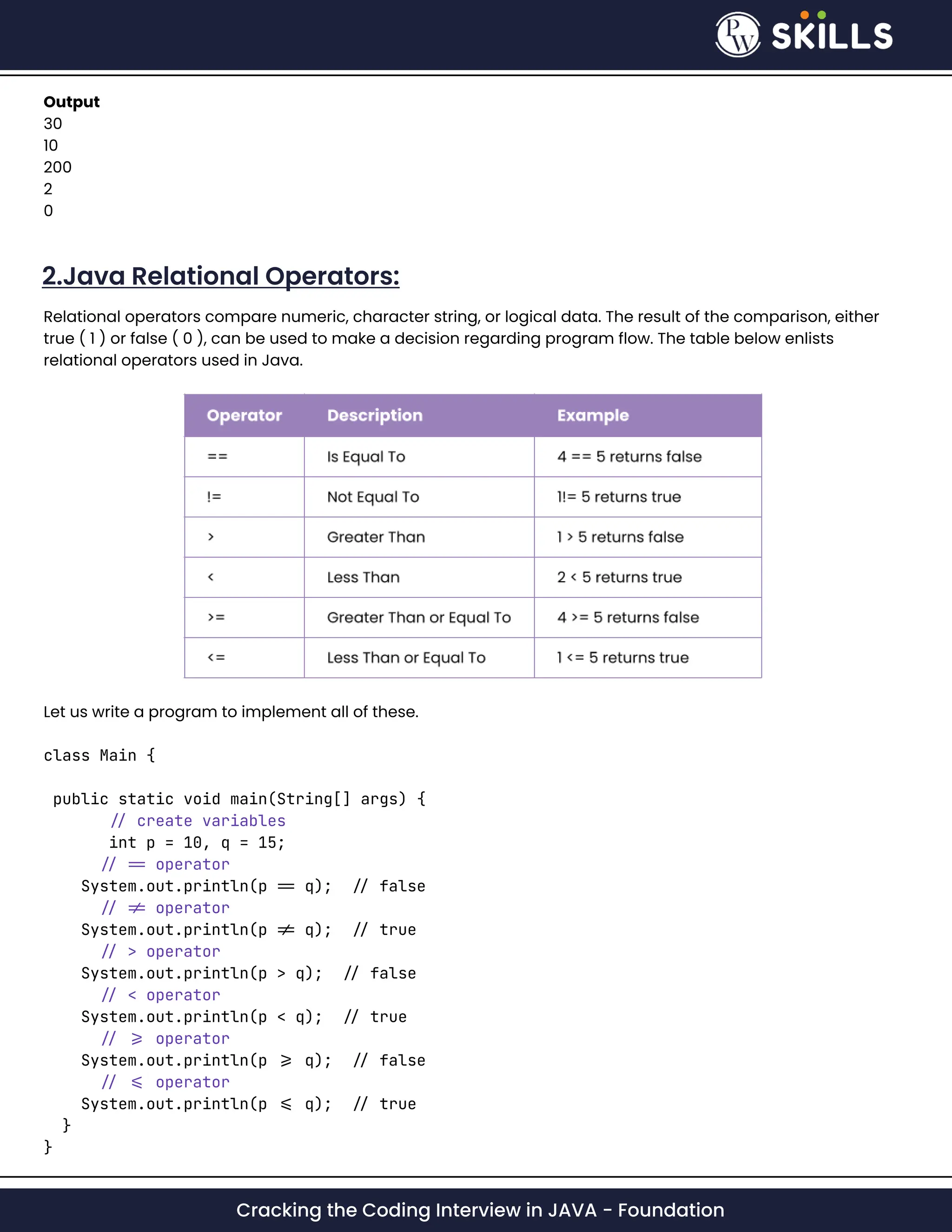 4.Lesson Plan - Java Operators.pdf...pdf