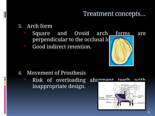 4. Management of Maxillectomy Defect - Kanchan.pptx