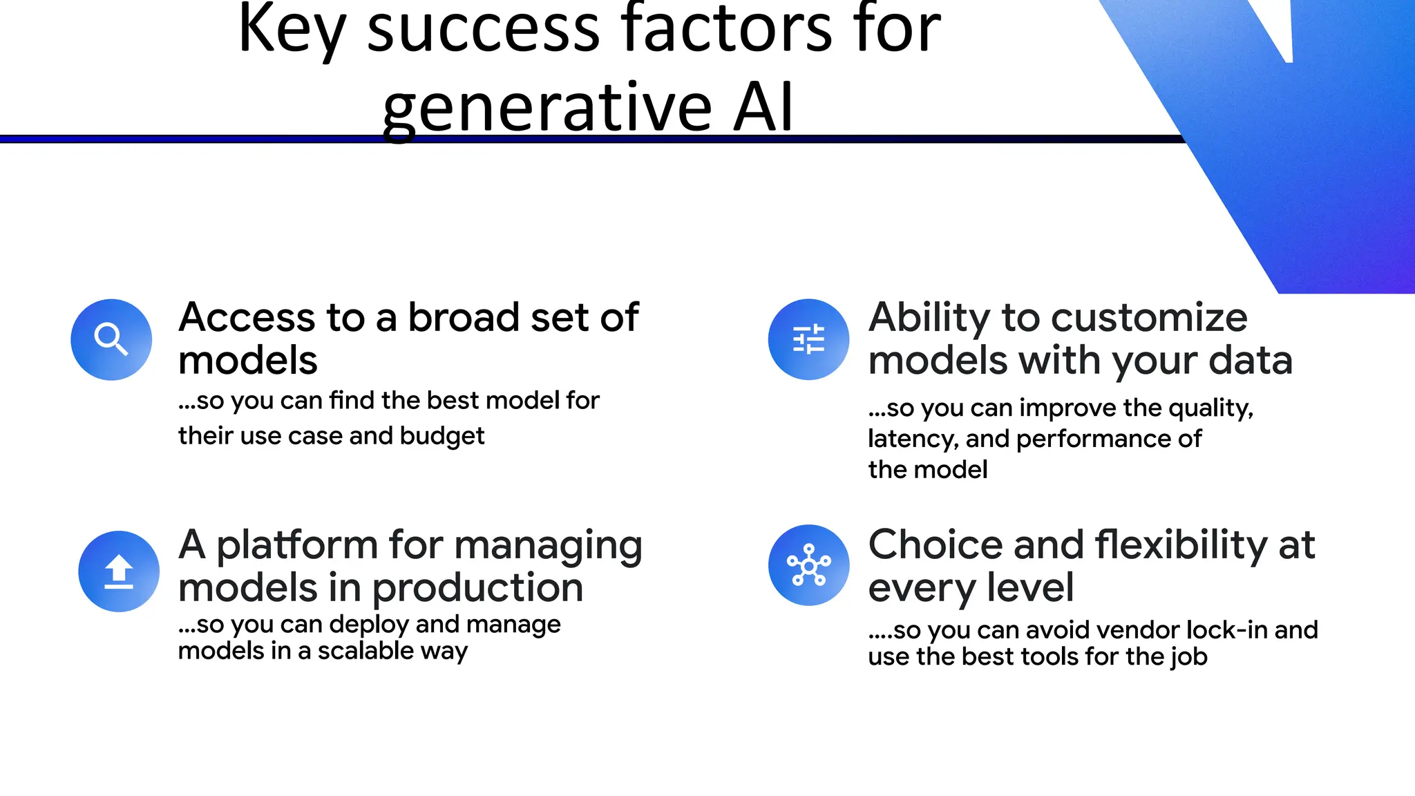 029
Google Cloud Next ‘24 Proprietary
Key success factors for
generative AI
Access to a broad set of
models
…so you can find the best model for
their use case and budget
A platform for managing
models in production
…so you can deploy and manage
models in a scalable way
Ability to customize
models with your data
…so you can improve the quality,
latency, and performance of
the model
Choice and flexibility at
every level
….so you can avoid vendor lock-in and
use the best tools for the job
 